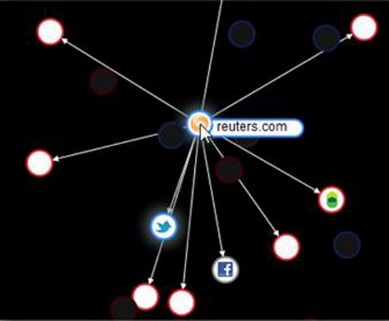 Чтобы выяснить, какие сайты и как следят за вами, и предотвратить это, предлагаем воспользоваться плагином CollusionGraph, который покажет и заблокирует «большого брата»
